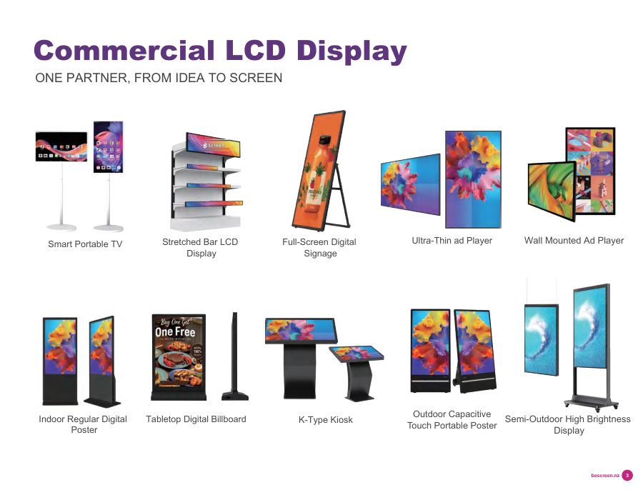 Page 3 of the Be Screen catalogue: The range at a glance
